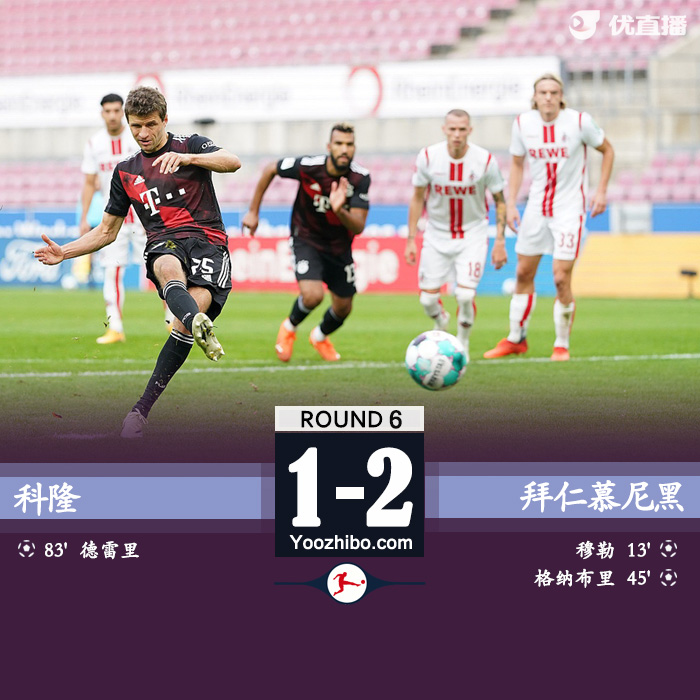 <a href=/look/zuqiuzhibo/bayern/ target=_blank class=infotextkey>拜仁</a>慕尼黑2-1科隆