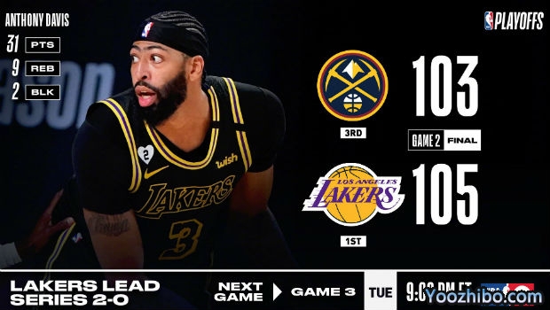 <a href=/look/lanqiuzhibo/lakers/ target=_blank class=infotextkey>湖人</a>再胜<a href=/look/lanqiuzhibo/nuggets/ target=_blank class=infotextkey>掘金</a>大比分2-0领先!