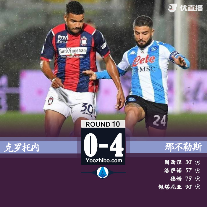 那不勒斯4-0克罗托内