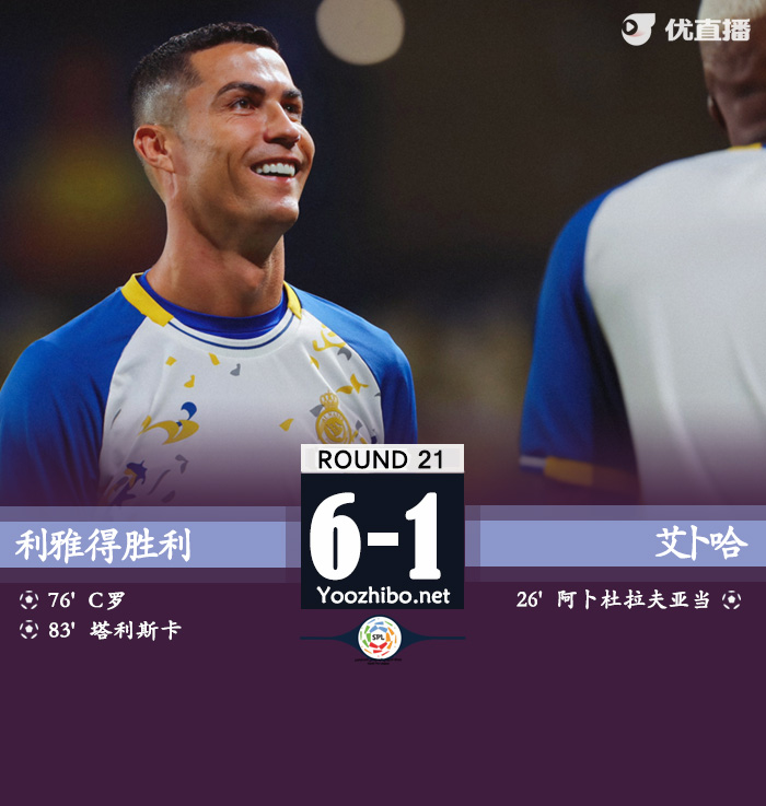 利雅得胜利2-1艾卜哈 C罗任意球世界波+让点塔利斯卡点射