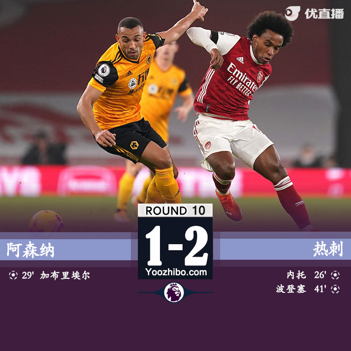 <a href=/look/zuqiuzhibo/arsenal/ target=_blank class=infotextkey>阿森纳</a>1-2狼队