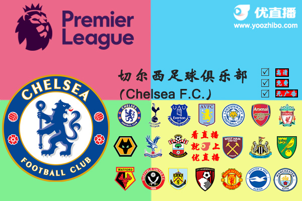 2019-20赛季<a href=/look/zuqiuzhibo/chelsea/ target=_blank class=infotextkey>切尔西</a>阵容名单一览